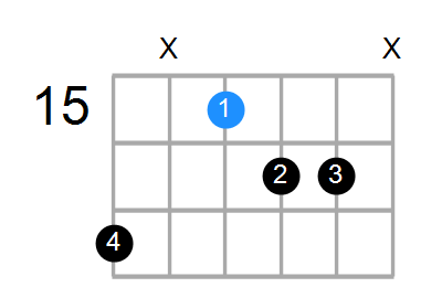 F7b5 Chord